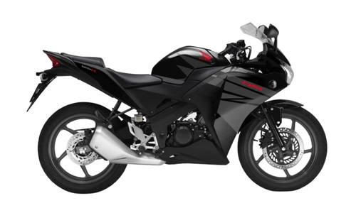 CBR 125